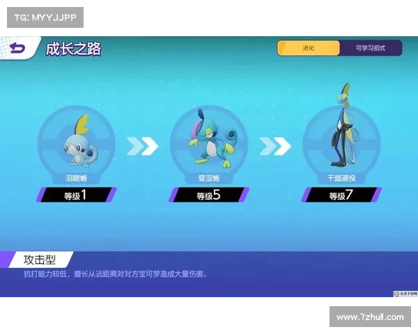 波克比全方位进化解析从幼态到终极形态的成长之路 波克比全方位进化解析从幼态到终极形态的成长之路